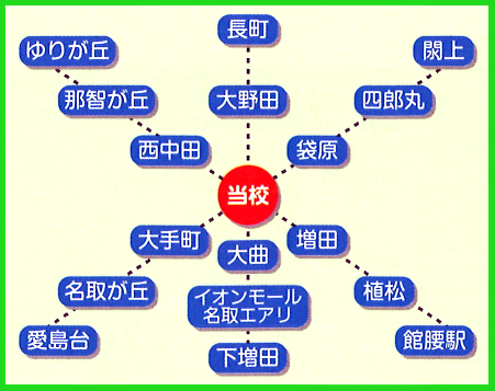 アクセスMAP