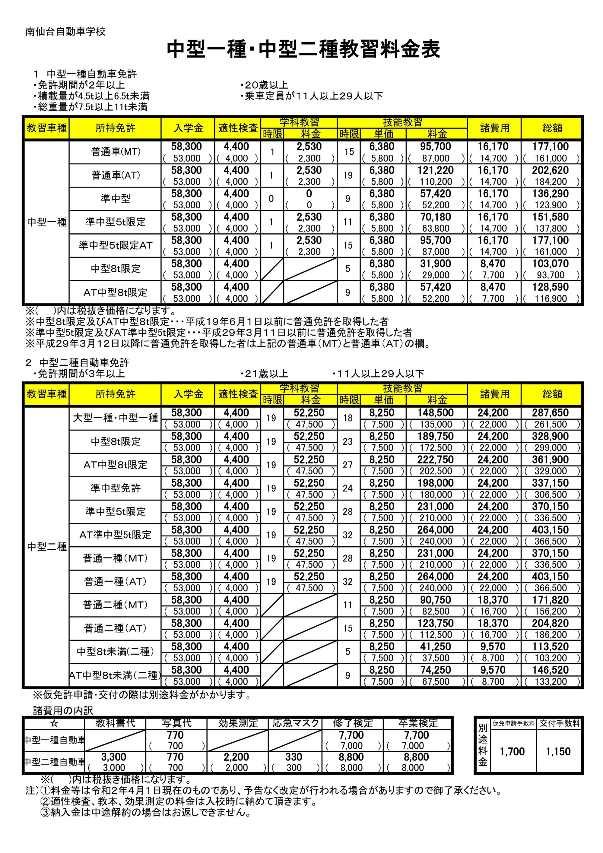 中型一種 中型二種教習料金表 自動車運転免許取得 宮城県仙台市自動車教習所 南仙台自動車学校ｈｐ 実地試験免除 中型二種から大型自動二輪まで 仙台ドライバーサービス株式会社