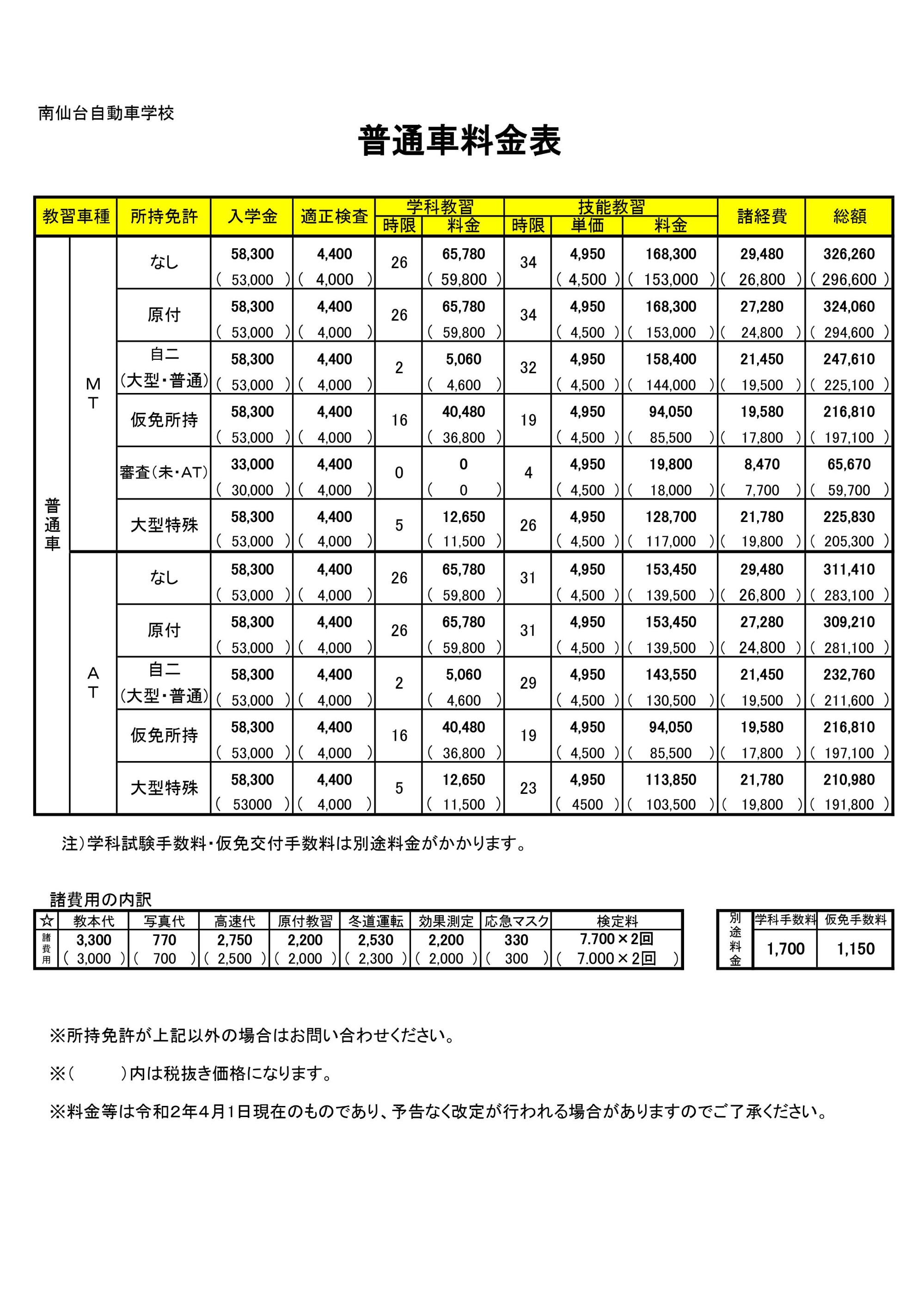 普通車料金表 自動車運転免許取得 宮城県仙台市自動車教習所 南仙台自動車学校ｈｐ 実地試験免除 中型二種から大型自動二輪まで 仙台ドライバーサービス株式会社