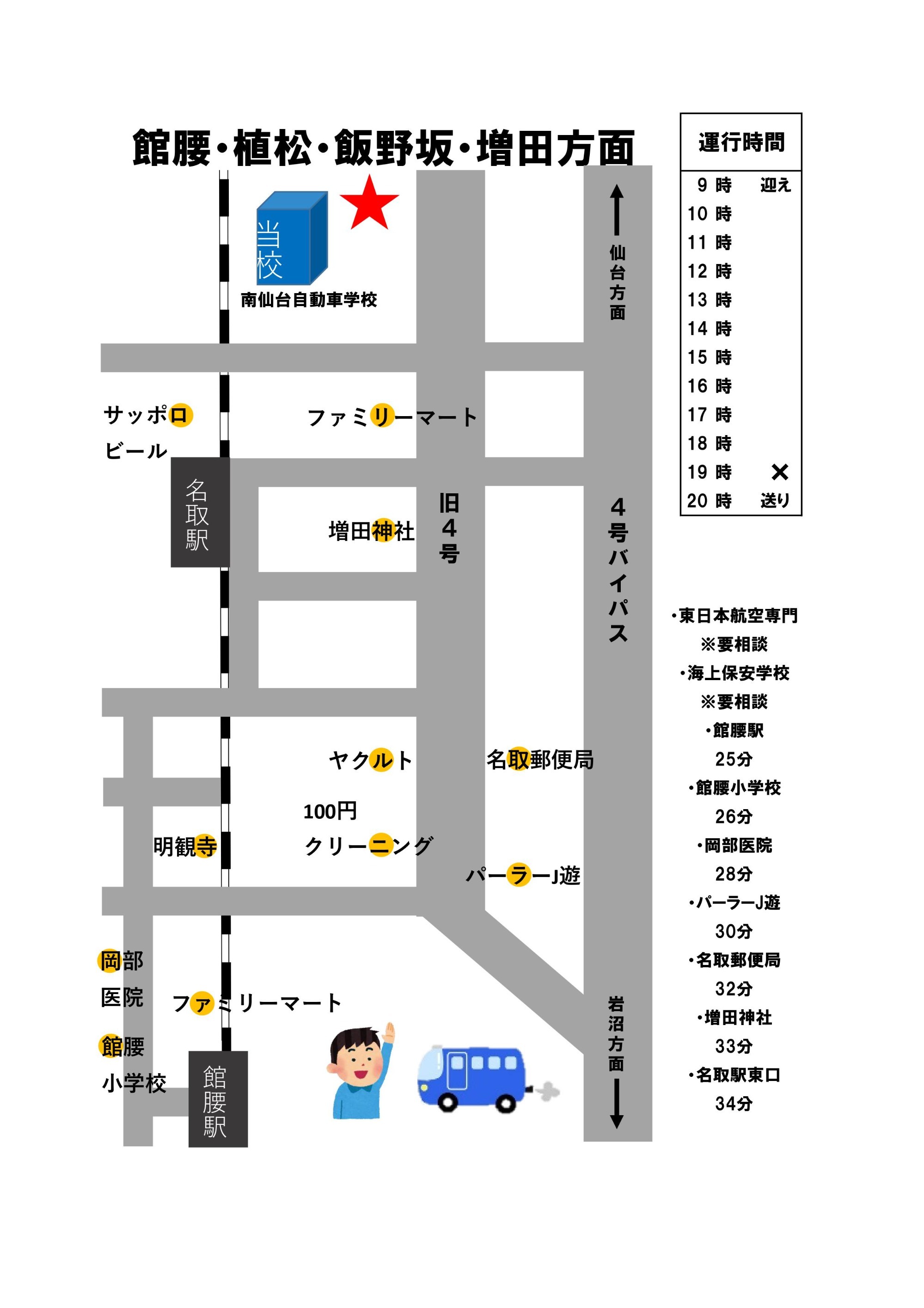 舘腰駅・植松・飯野坂・増田方面