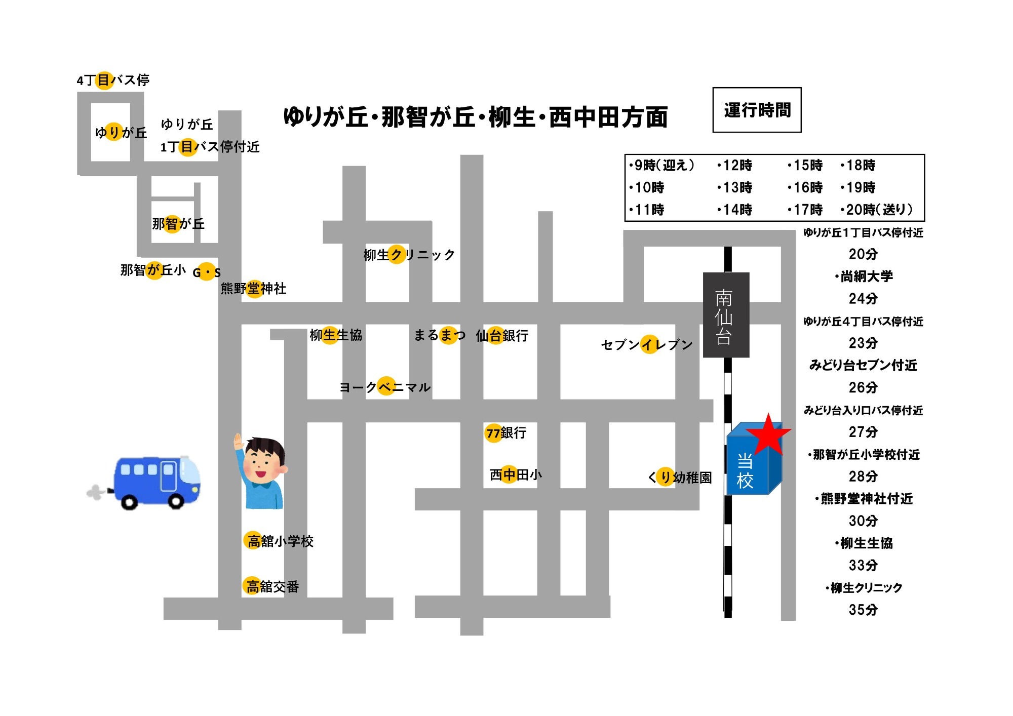 ゆりが丘・那智が丘・柳生・西中田方面