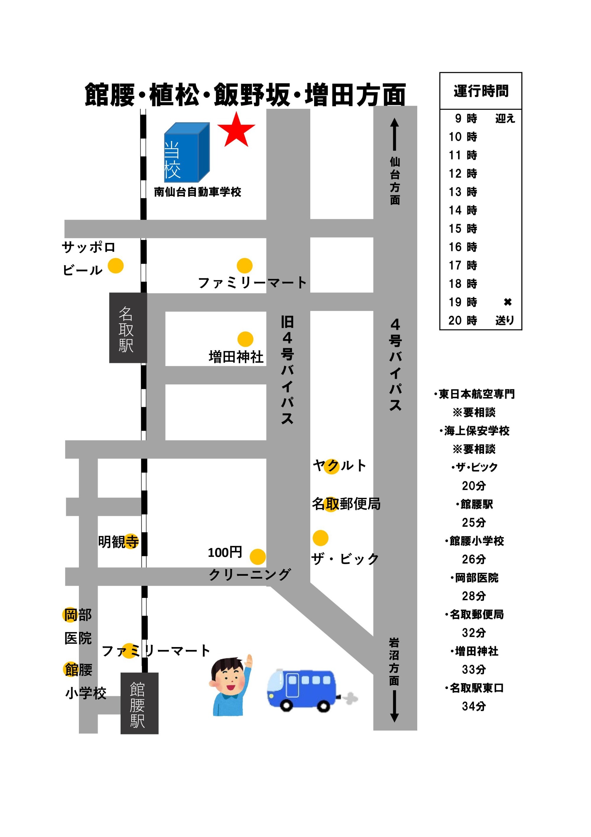 舘腰駅・植松・飯野坂・増田方面